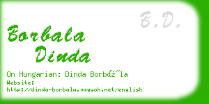 borbala dinda business card